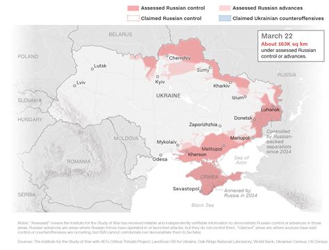russia invasion of ukraine